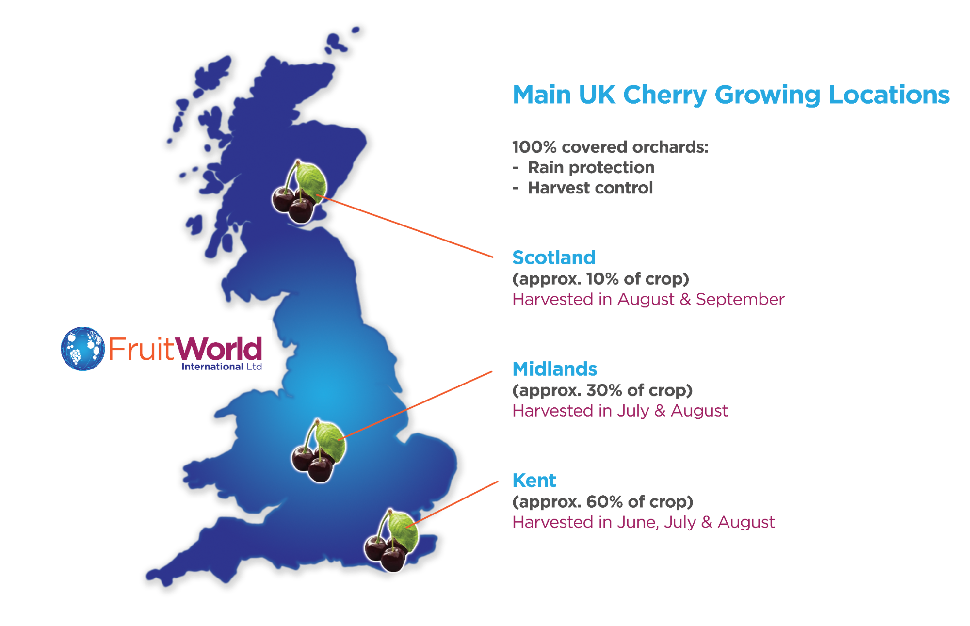 Main UK Cherry Growing Locations